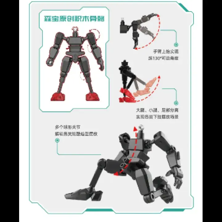 315715-sembo-block-x-cangdao-model-kit-origin-spirit-chronicle-hero-baihu-white-tiger-first-edition.webp