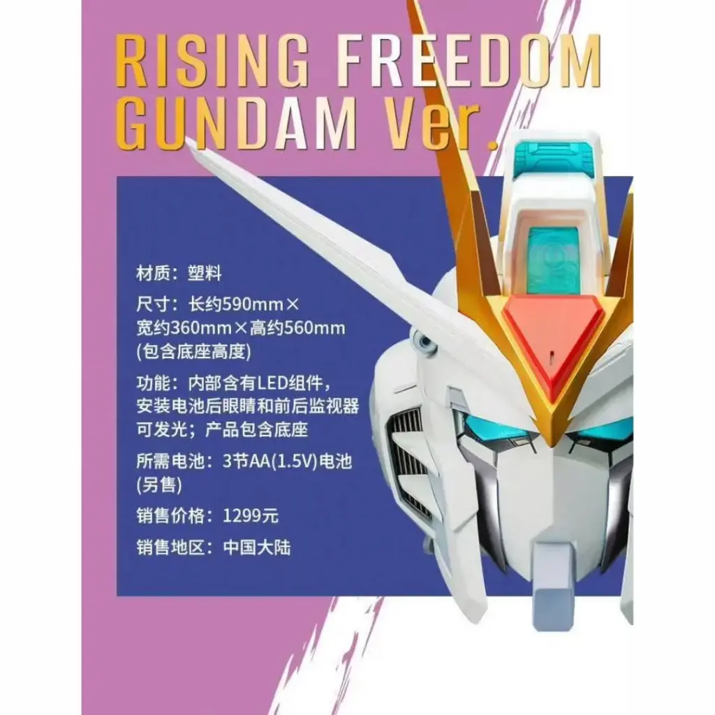 [PREORDER] BANDAI BN HEAD COLLECTION RISING FREEDOM GUNDAM